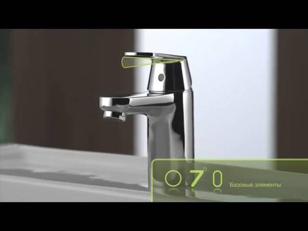 Смеситель Grohe Eurosmart Cosmopolitan 23125000 для раковины