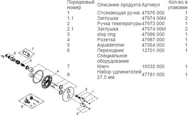 Термостат Grohe Grohtherm 1000 New 19985000 для душа