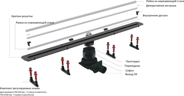 Душевой лоток Pestan Confluo Slim Line 300 с решеткой