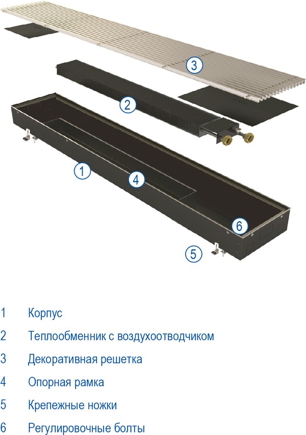 Конвектор отопления Elsen EKN 190х90х2600