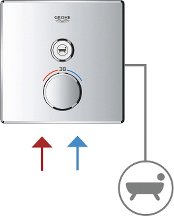 Термостат Grohe Grohtherm SmartControl 29123000 для душа