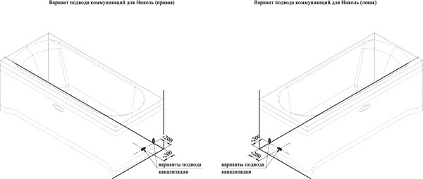 Акриловая ванна Radomir Vannesa Николь 180x80