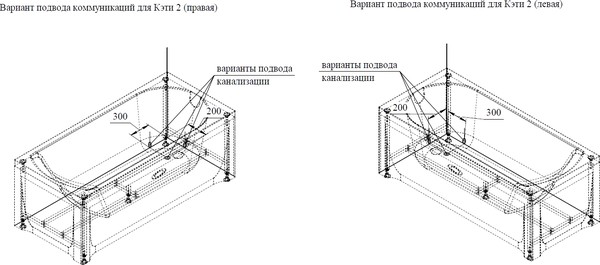 Акриловая ванна Radomir Wachter Кэти 2 с гидромассажем и экраном, форсунки белые