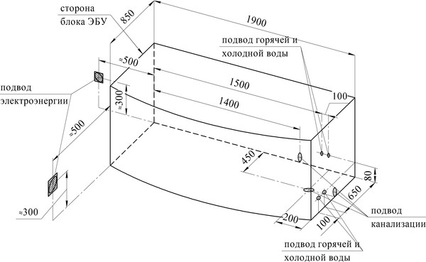 Акриловая ванна Radomir Сиэтл