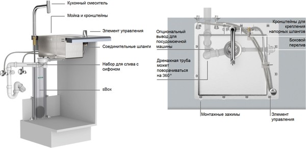 Комплект Hansgrohe C71-F660-08 43202800