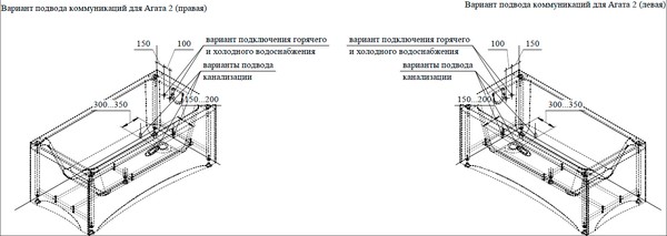 Акриловая ванна Radomir Vannesa Агата 170x70