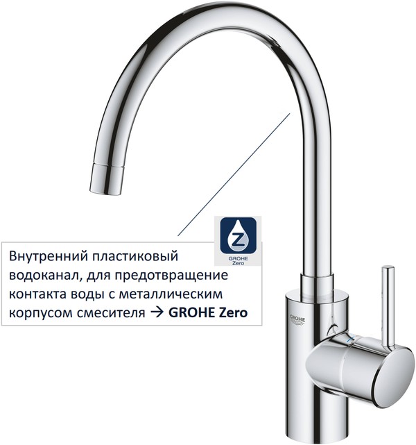 Смеситель Grohe Concetto 32661003 для кухонной мойки