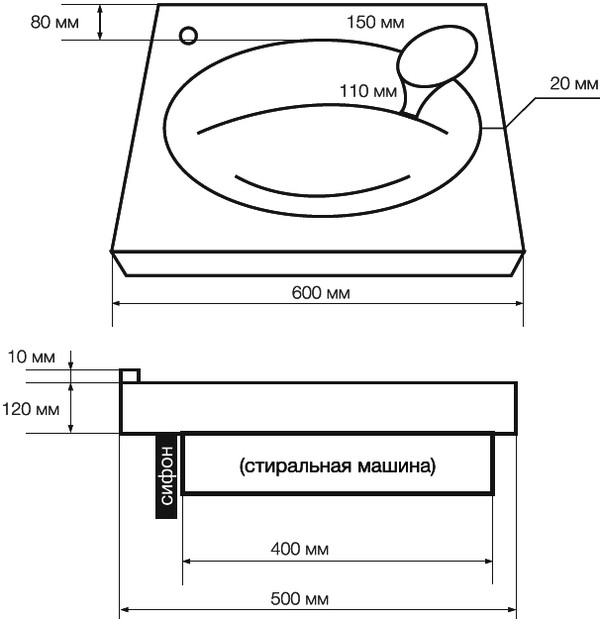 Раковина Marka One Lavanderia 60