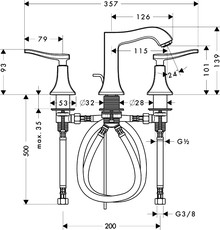 Смеситель Hansgrohe Metris Classic 31073000 для раковины