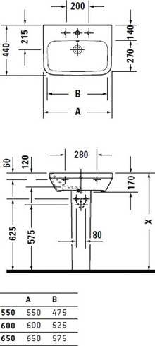 Раковина Duravit DuraStyle 2319650000