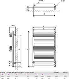 Полотенцесушитель электрический Terma Pola+MOA 50x78 хром, подключение правое