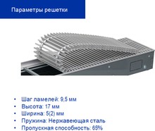 Конвектор отопления Elsen EKN 190х90х2000