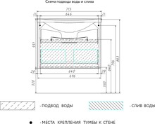 Тумба с раковиной Aima Design Breeze 70 white